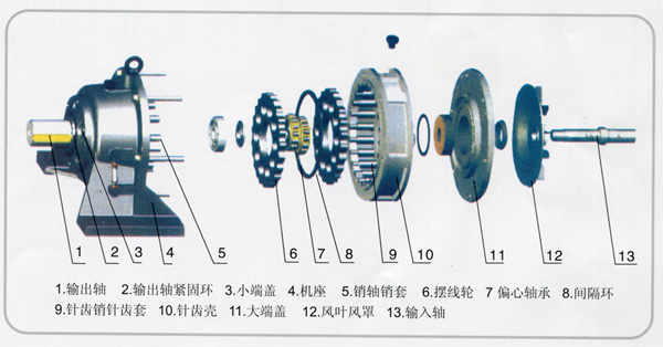 电动布料机构造示意图