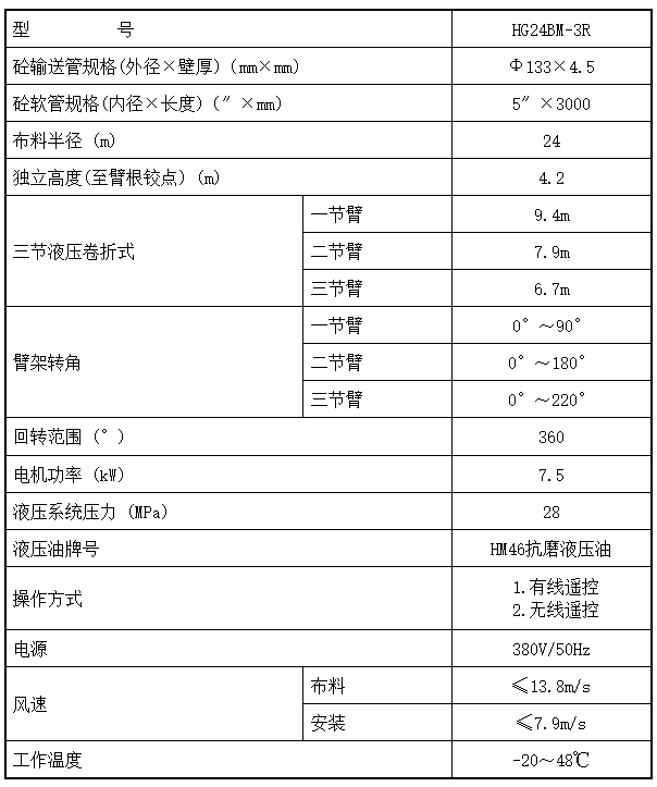 模架式式布料机HG24BM-3R