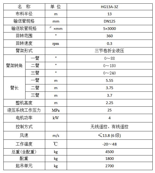 13米布料机.jpg