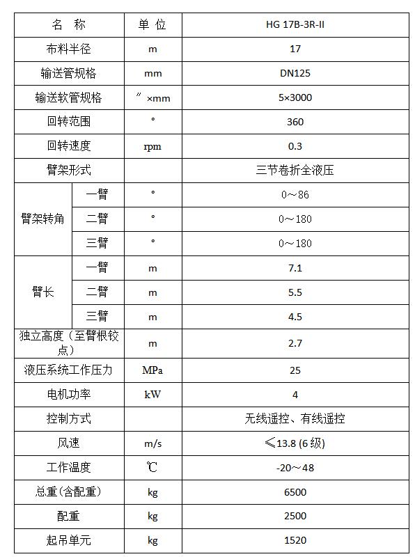 17米布料机.jpg