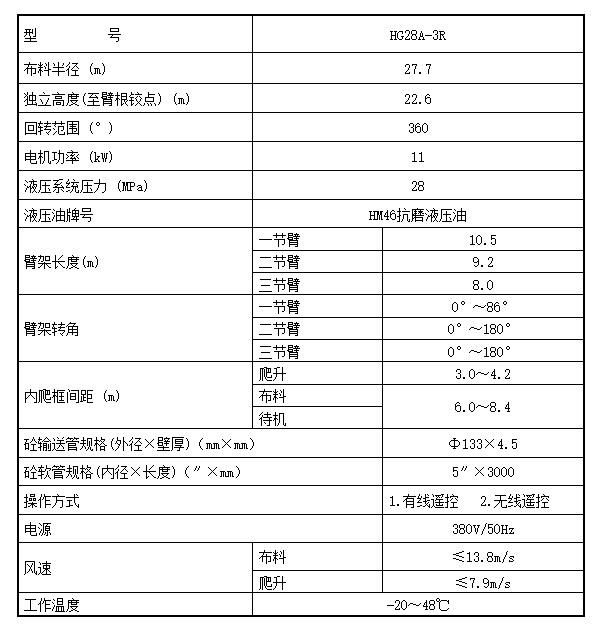 28米布料机.jpg