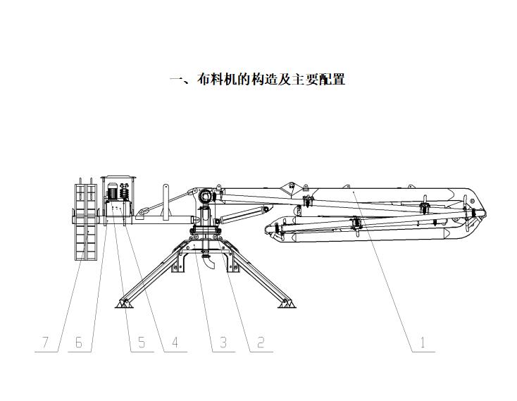 移动液压布料机特点