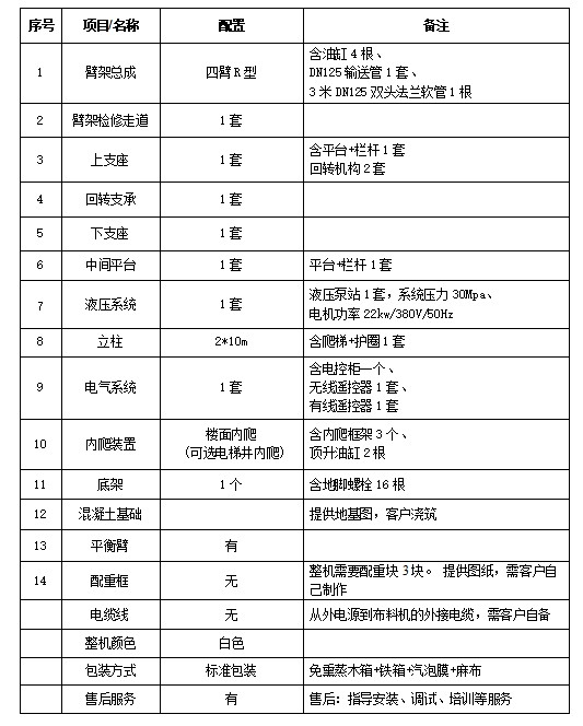 内爬布料机方案详细图(图4)